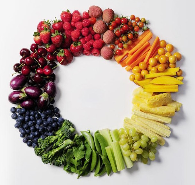 rainbow fruits and veggies
